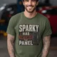 Sparky Has Entered The Panel.